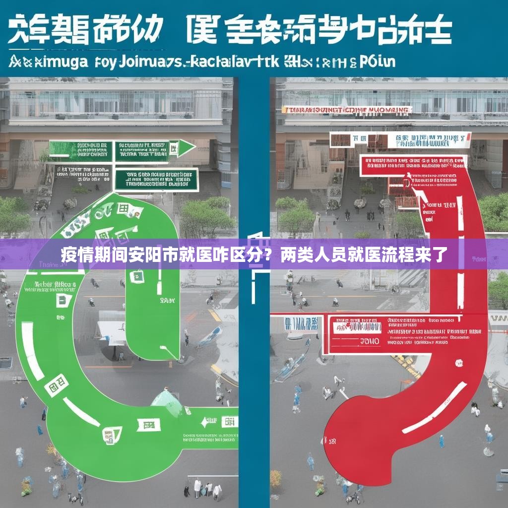疫情期间安阳市就医咋区分？两类人员就医流程来了