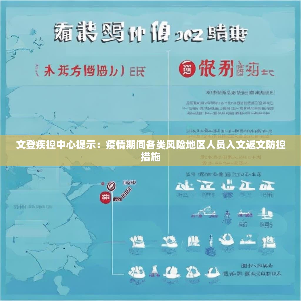 文登疾控中心提示：疫情期间各类风险地区人员入文返文防控措施