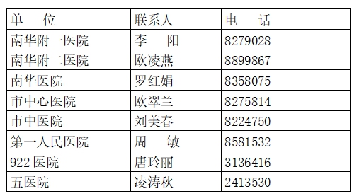 衡阳市医保局：疫情防控期间医保业务服务工作安排
