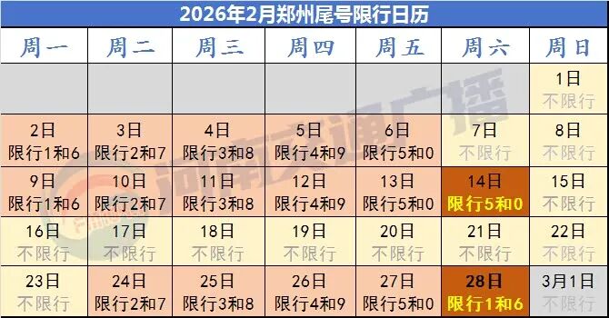 2026 年郑州 2 月限行尾号日历，含春节调休限行调整
