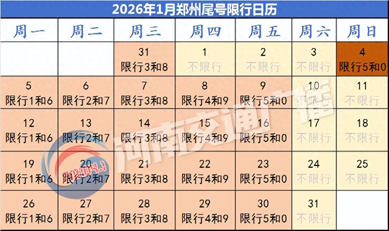 2026年1月郑州限行尾号提醒，附限行区域及规定