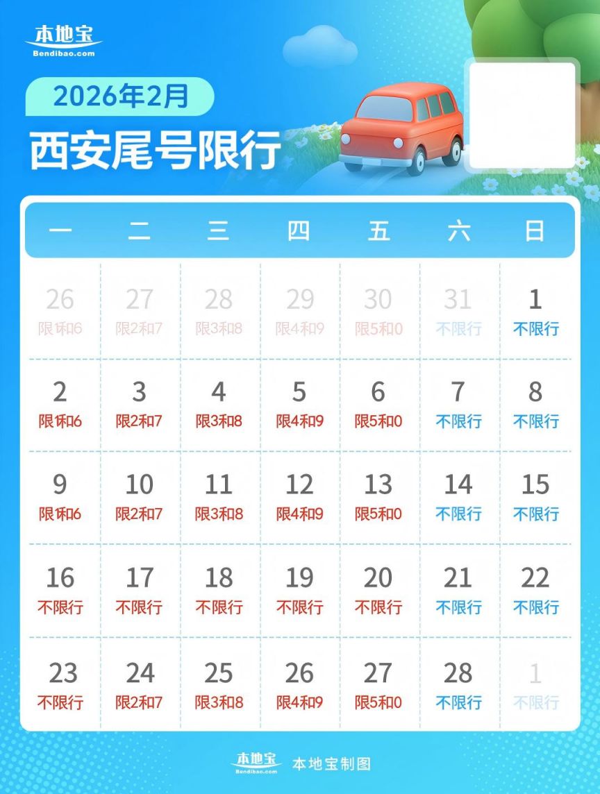 2025 年 11 月至 2026 年 11 月西安限号限行规定及区域详情