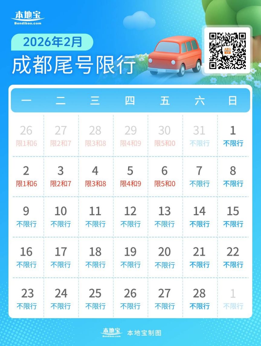 2026年2月7日起成都工作日限号限行规定及范围
