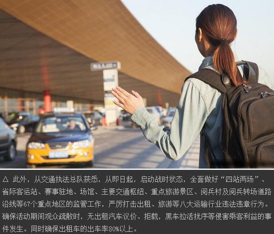 绿色出行与限号限行应对办法,近距步行骑车,远距选公交