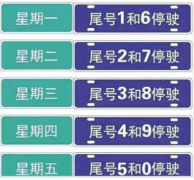 2019 年 11 月 15 日至 2020 年 3 月 15 日中心城区限行规定