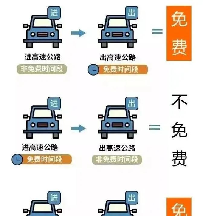 郑州车主注意!调休工作日及春节假期限号限行安排来啦