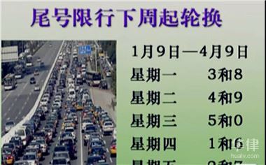 重庆车辆限行规定及避行线路，附嘉陵江牛角沱大桥限制措施