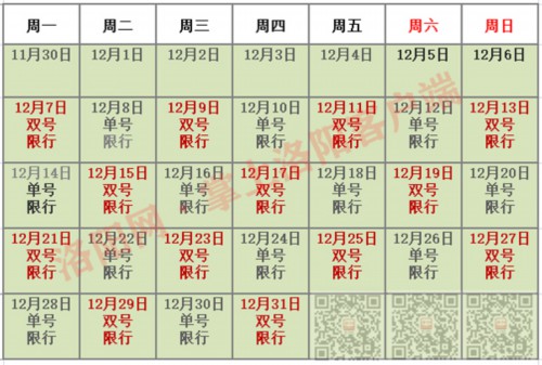 12月城市区机动车单双号限行及柴油货车禁行通告详情