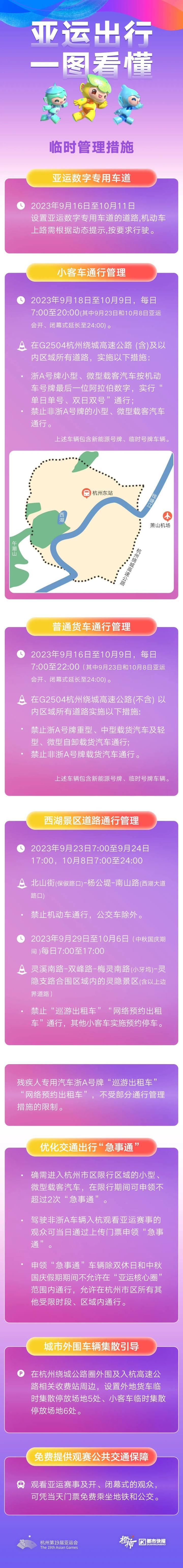 9月18日至10月9日杭州绕城内小客车单号限号限行规定及急事通申请