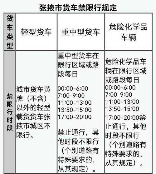 静海限号政策下,如何巧妙应对?这些方式你得知道