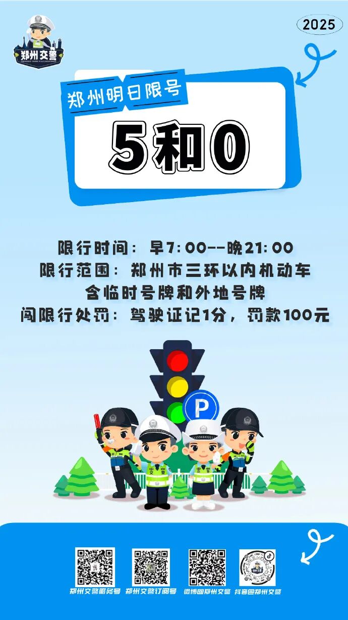11月28日郑州周五限行，交警提醒错峰出行选公共交通