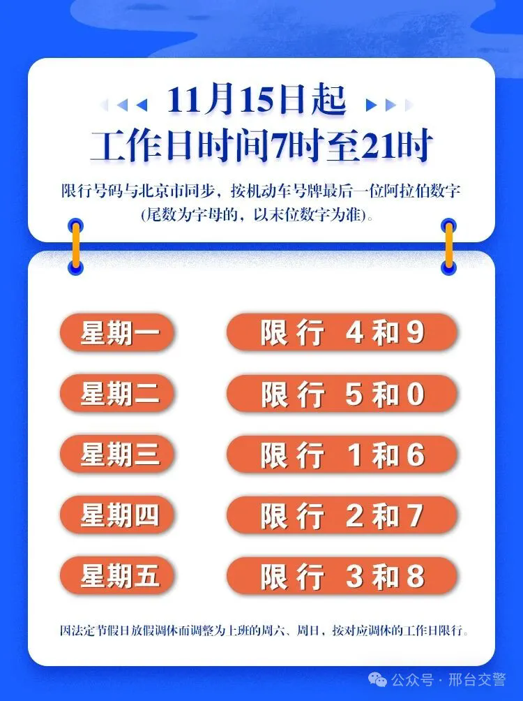 邢台主城区机动车限行通告:时间区域规定及节假日限号情况