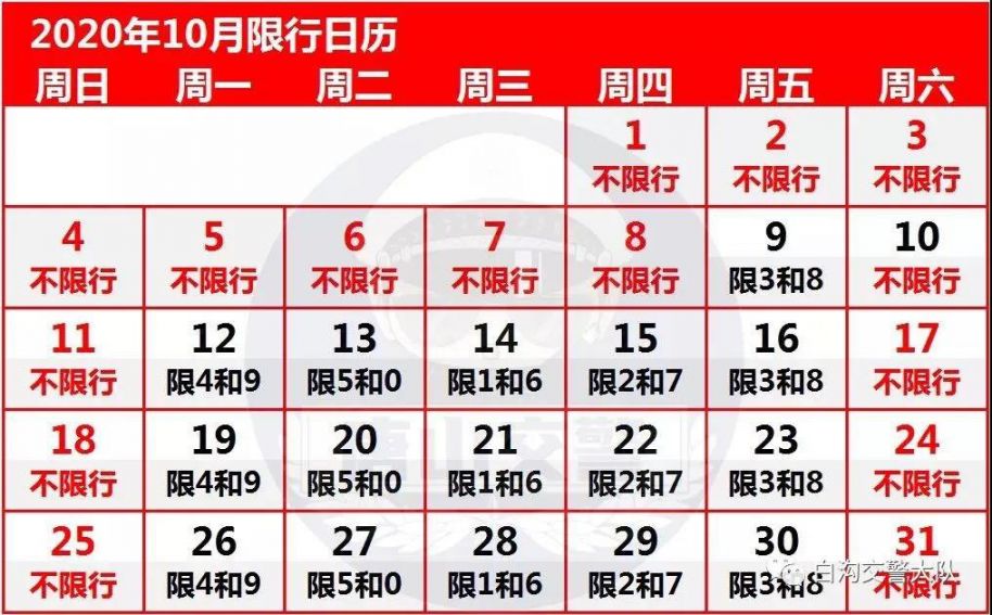 2020年10月9日至2021年1月3日白沟新城常态化2个尾号限行通知