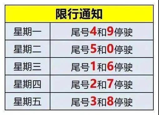 沧州外地车限行吗?最新限行规则及区域时间介绍