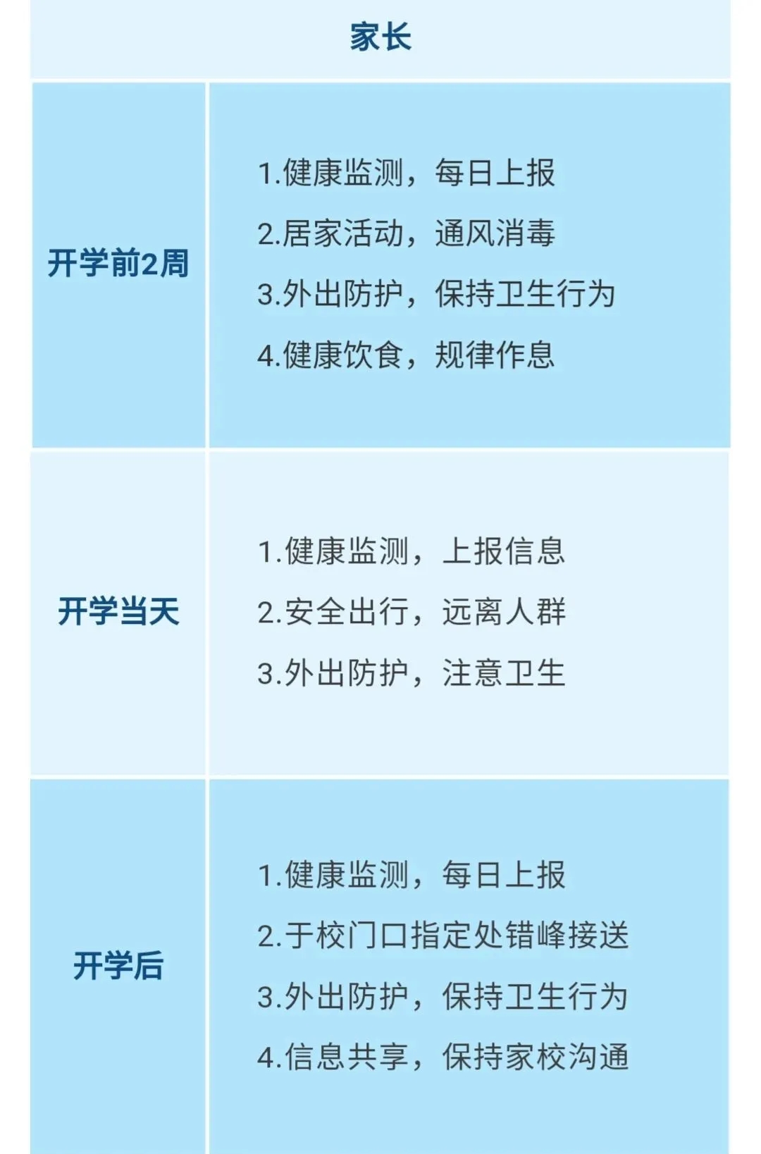 江西教育厅和卫健委联合制定中小学幼儿园疫情防控指南