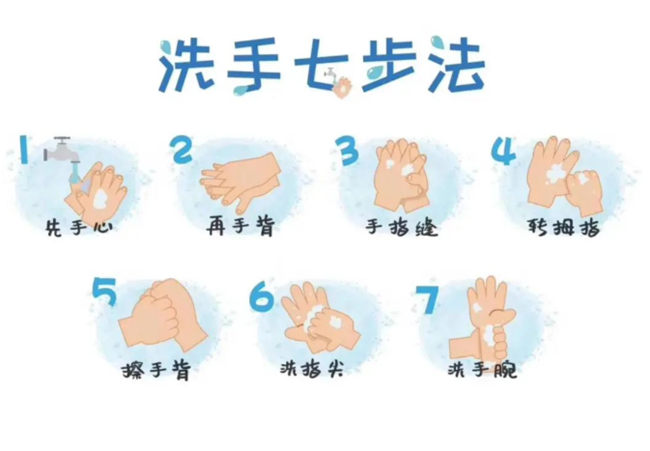 济南教育部发布幼儿家庭疫情防控指南,这些要点请收好