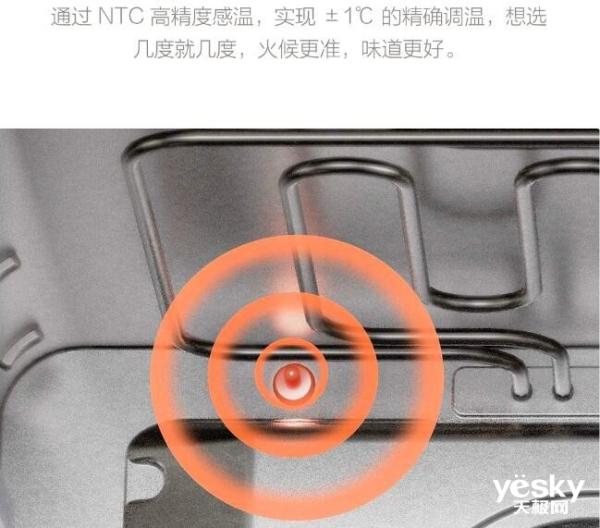 疫情期间多数人选择在家做饭,这些厨房电器了解一下