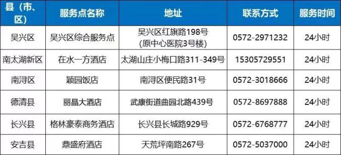 12月30日湖州市、浙江省及全国疫情通报与防控提示