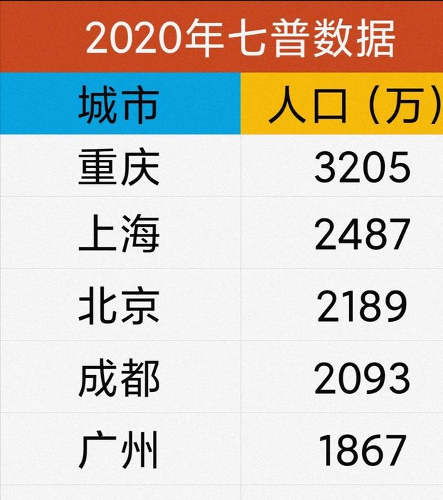 1月8日疫情政策放宽,新毒株入境风险及二次感染情况分析