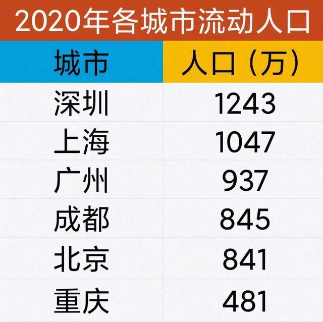 1月8日疫情政策放宽,新毒株入境风险及二次感染情况分析