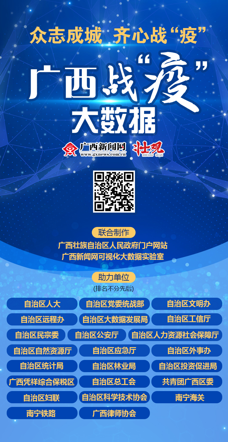 广西战‘疫’大数据作品发布，助民众获取权威疫情信息
