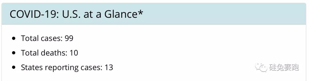美国疫情爆发形势紧张,各方采取多项行动应对