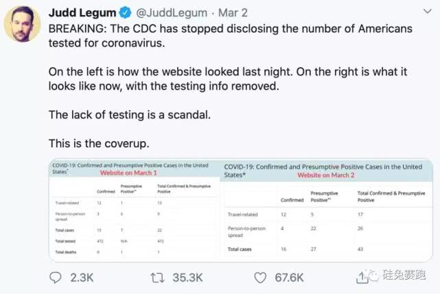 美国疫情爆发形势紧张,各方采取多项行动应对
