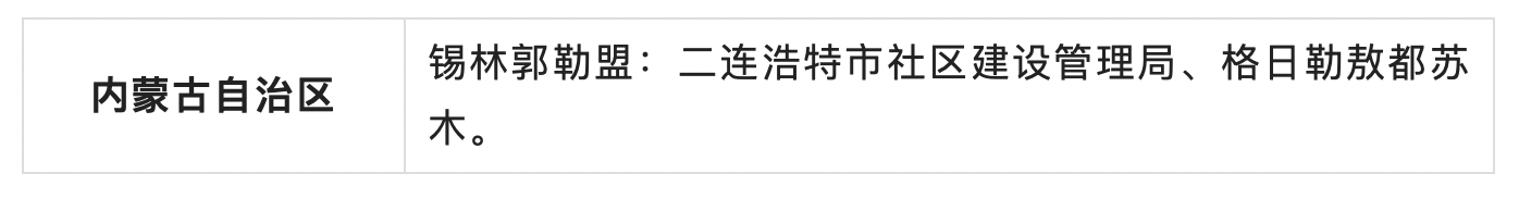 6月12日湖州市、浙江省及全国最新疫情通报详情
