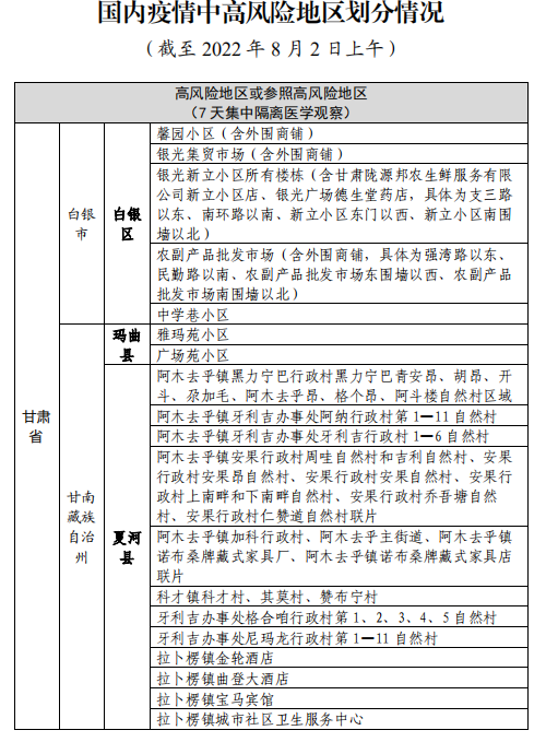 8月1日湖州市、浙江省及全国最新疫情通报（含新增病例数据）