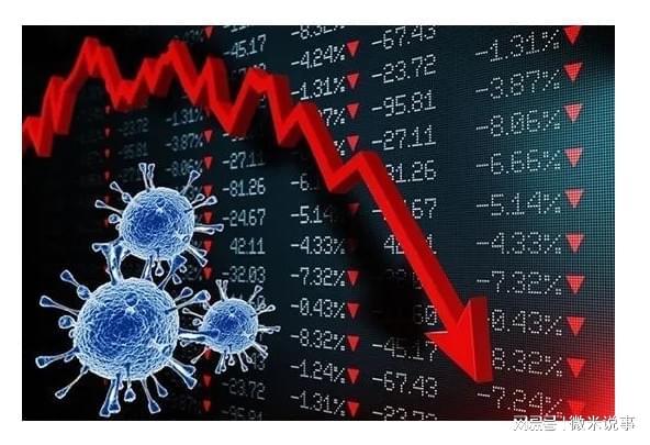 新冠疫情冲击全球经济，多方努力下正逐渐复苏