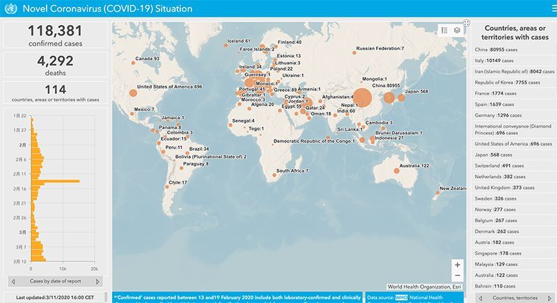3月11日世卫组织宣布新冠肺炎列为全球性大流行病