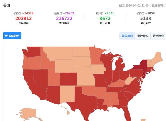 国外疫情爆发前已现新冠病毒,如今全球疫情累计感染人数惊人