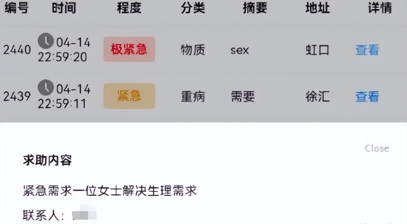 疫情下的闹剧:感恩舞成虚荣表彰,抗疫主角沦为配角